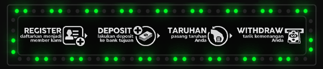 DUNIA338 Jackpot